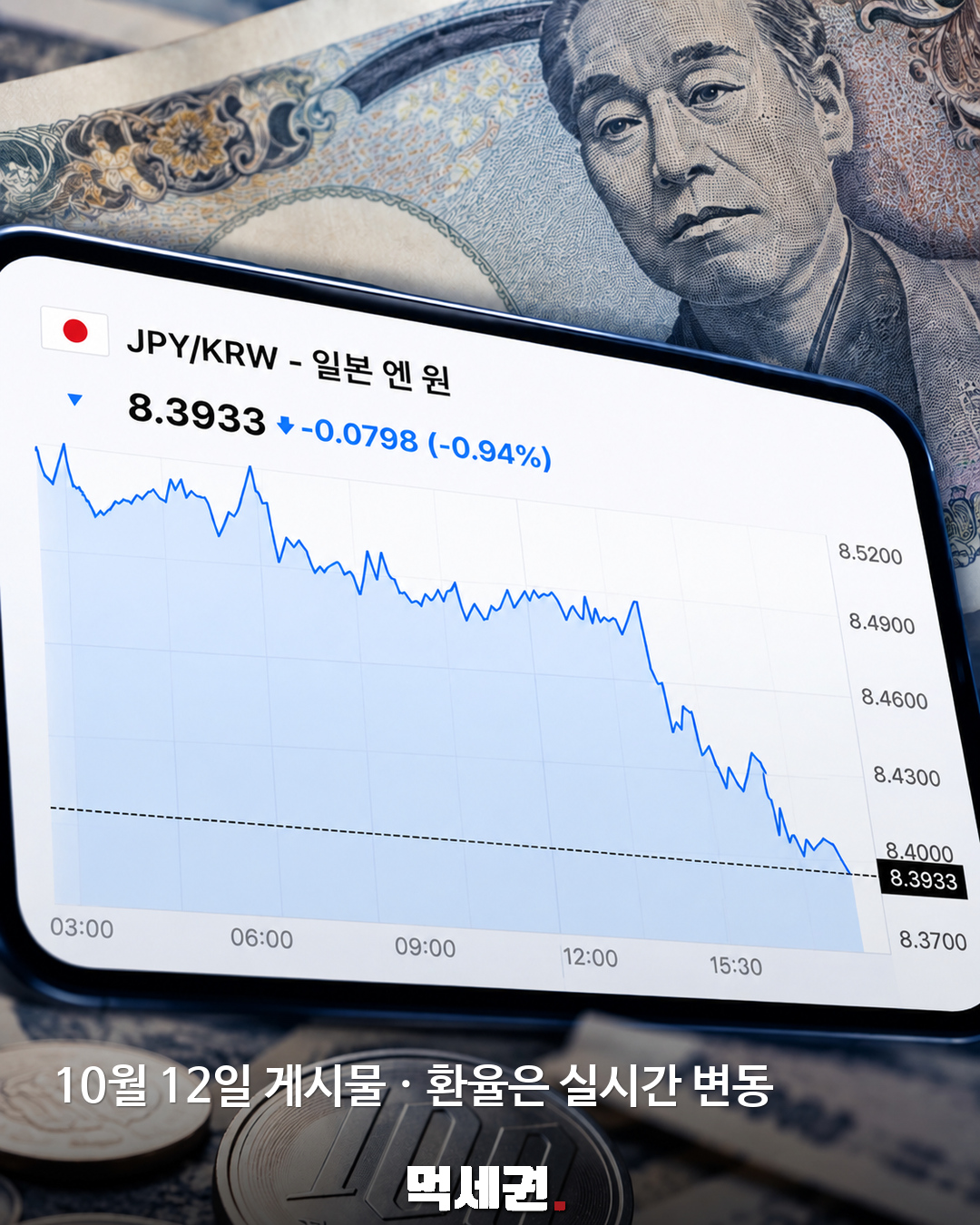 10월 12일 게시물 · 환율은 실시간 변동