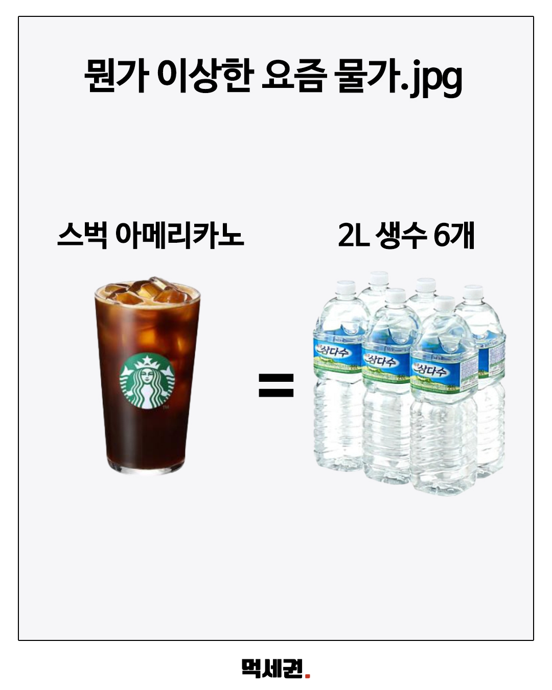 치킨 한 마리와 쌀 10kg을 나란히…생활용품으로 비교한 ‘물가 체감표’ 6 스타벅스 아메리카노와 2L 생수 6개 비교 이미지