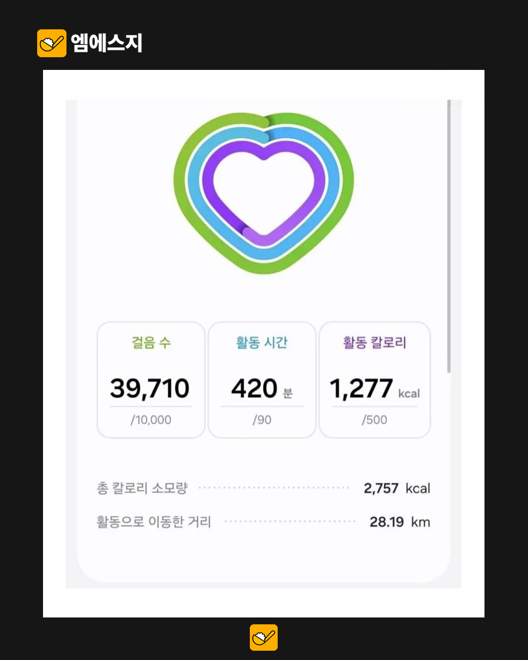 산책으로 4만 보 걷는 여자친구…39,710걸음 기록에 갈린 온라인 반응 3 산책 4만보 여친 커뮤니티 본문 2