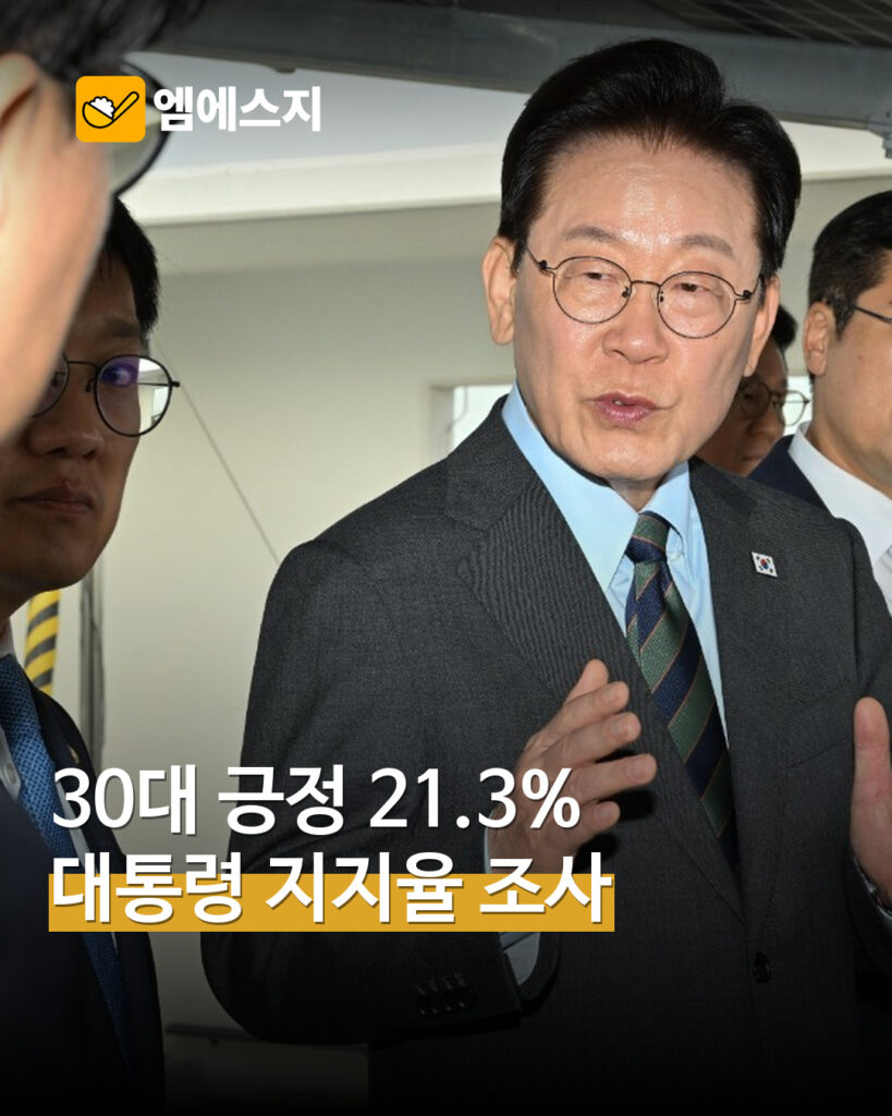 대통령 국정수행 한길리서치 조사 MSG뉴스 표지