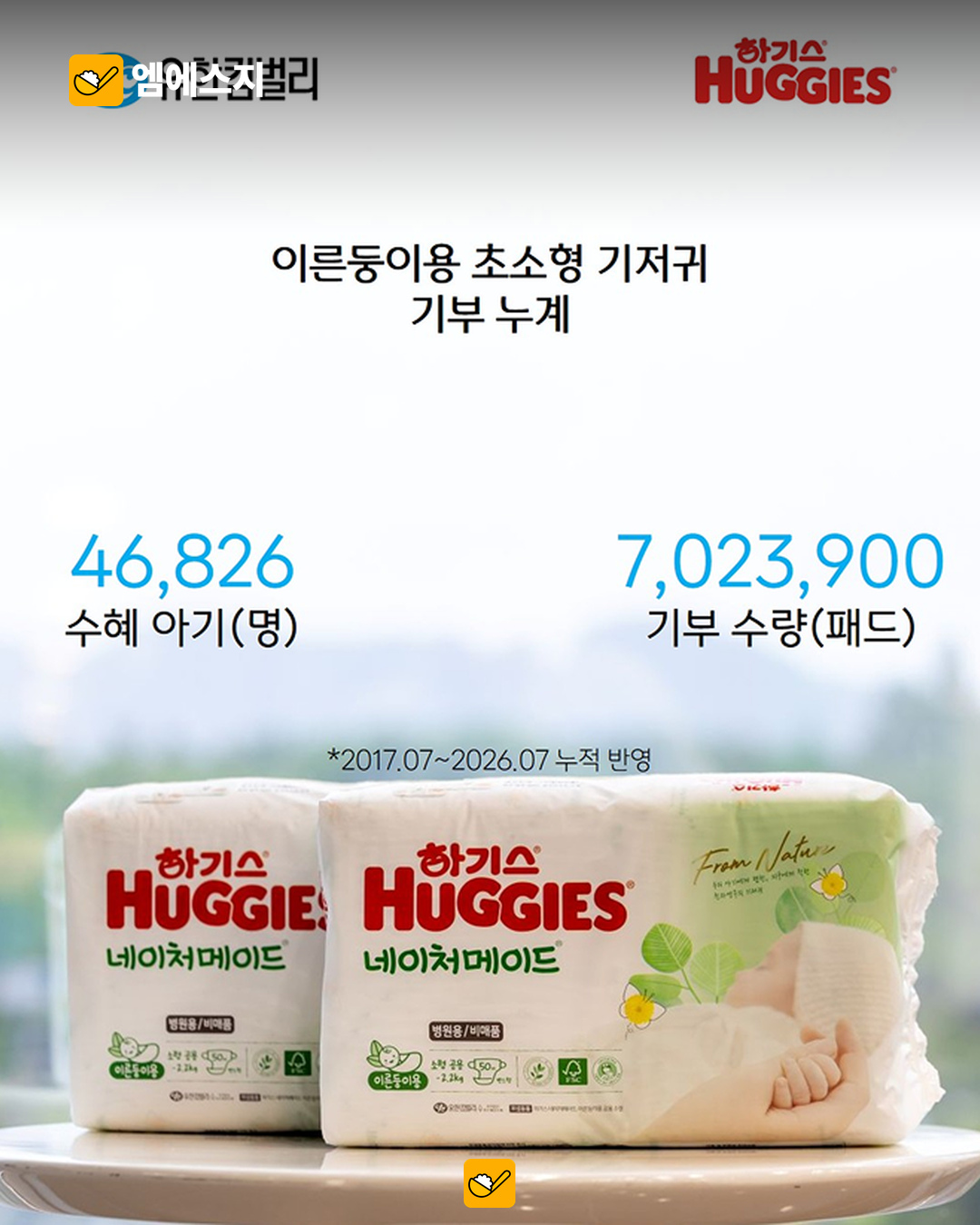 유한킴벌리, 이른둥이 기저귀 700만 패드 지원…두 달마다 생산라인 멈추는 이유 2 실제 하기스 이른둥이 전용 기저귀 제품