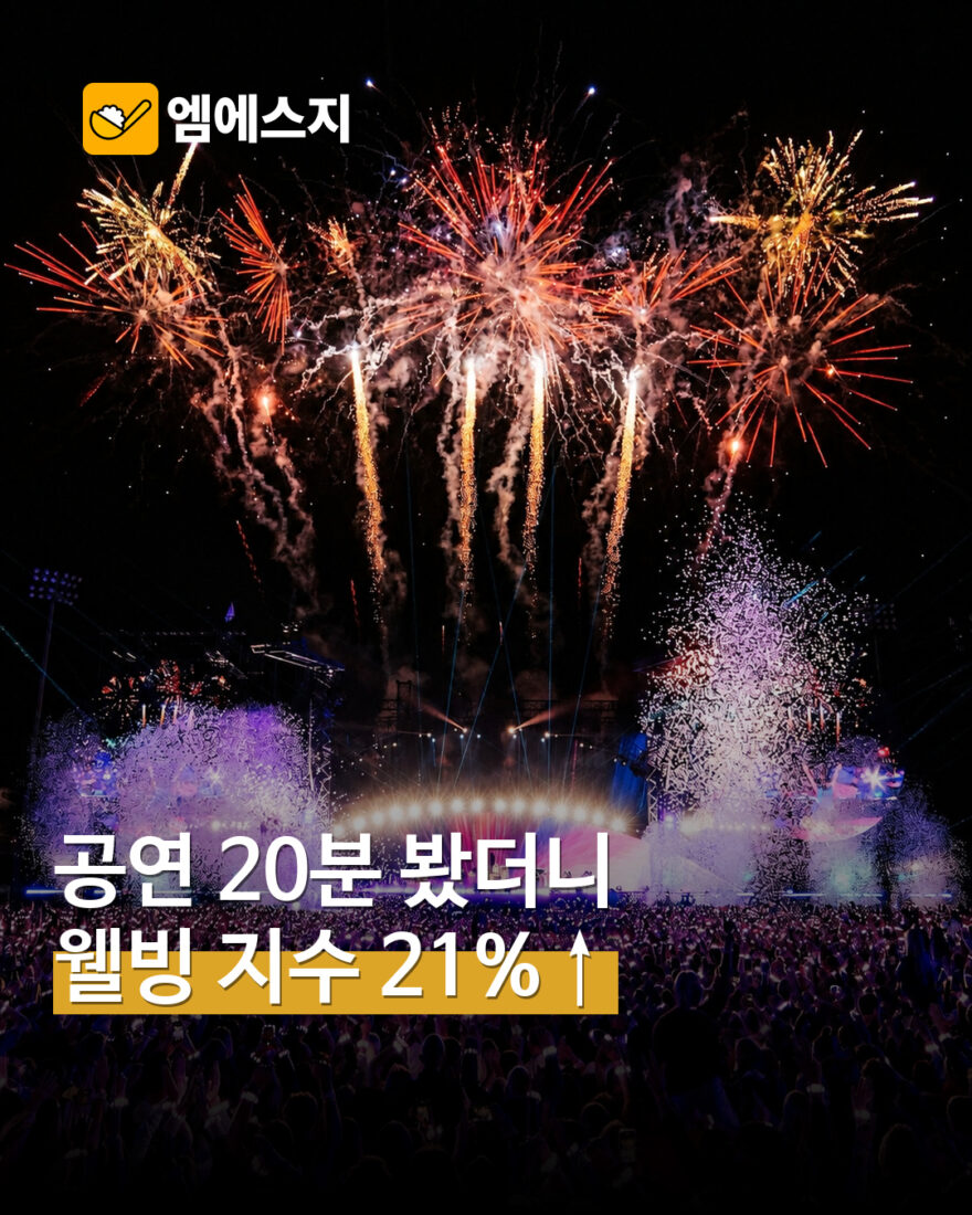 공연 20분 뒤 웰빙 지수 21% 상승?…2018년 연구 다시 주목 MSG뉴스 표지