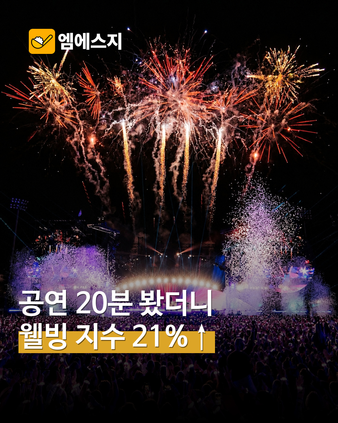 공연 20분 뒤 웰빙 지수 21% 상승?…2018년 연구 다시 주목 MSG뉴스 표지