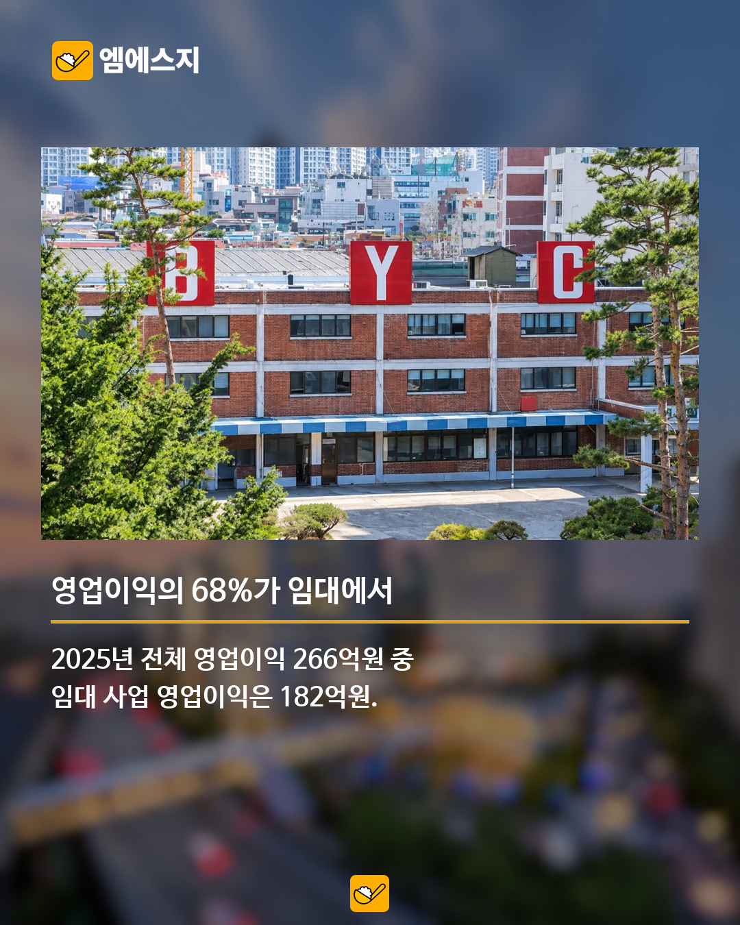 BYC 옛 건물 사진과 임대 사업 실적.