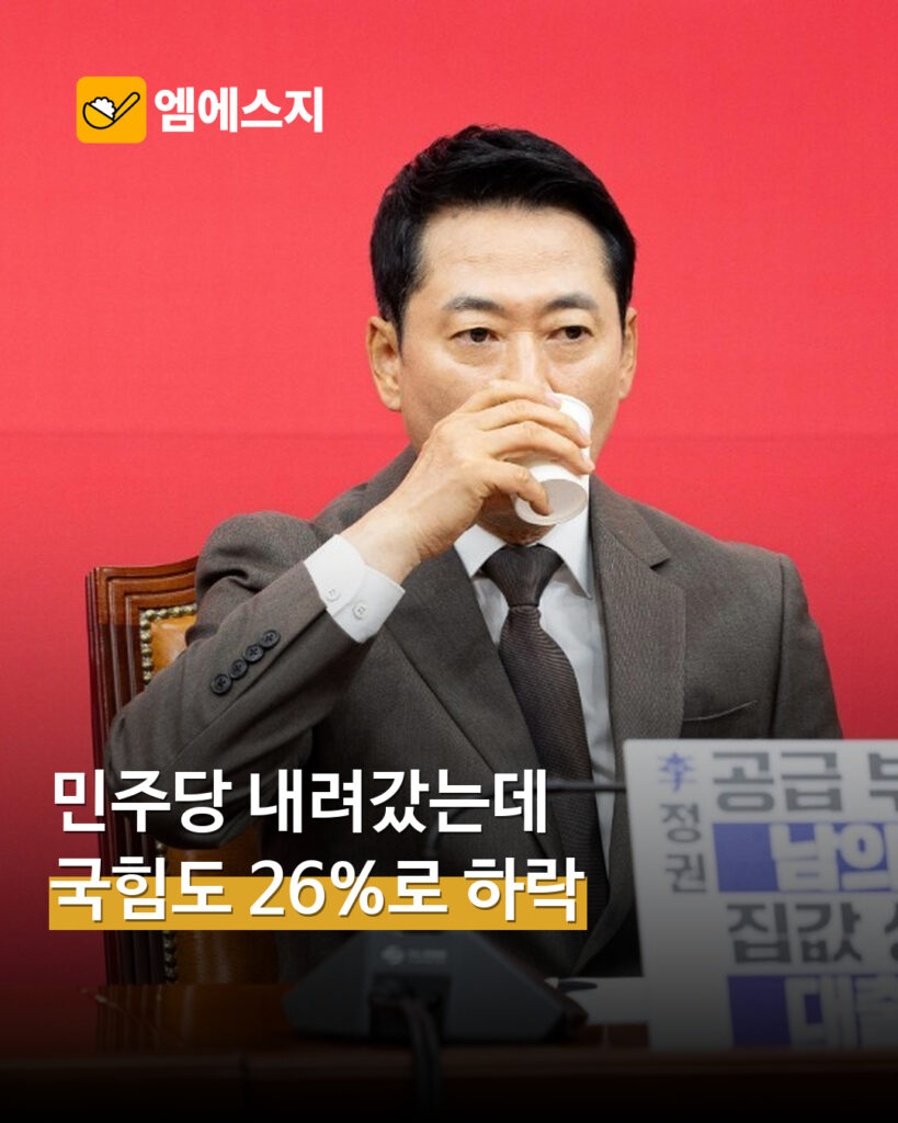 민주당 35%·국민의힘 26%…한국갤럽 조사서 무당층 31%