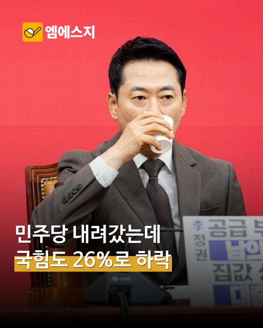 민주당 35%·국민의힘 26%…한국갤럽 조사서 무당층 31%