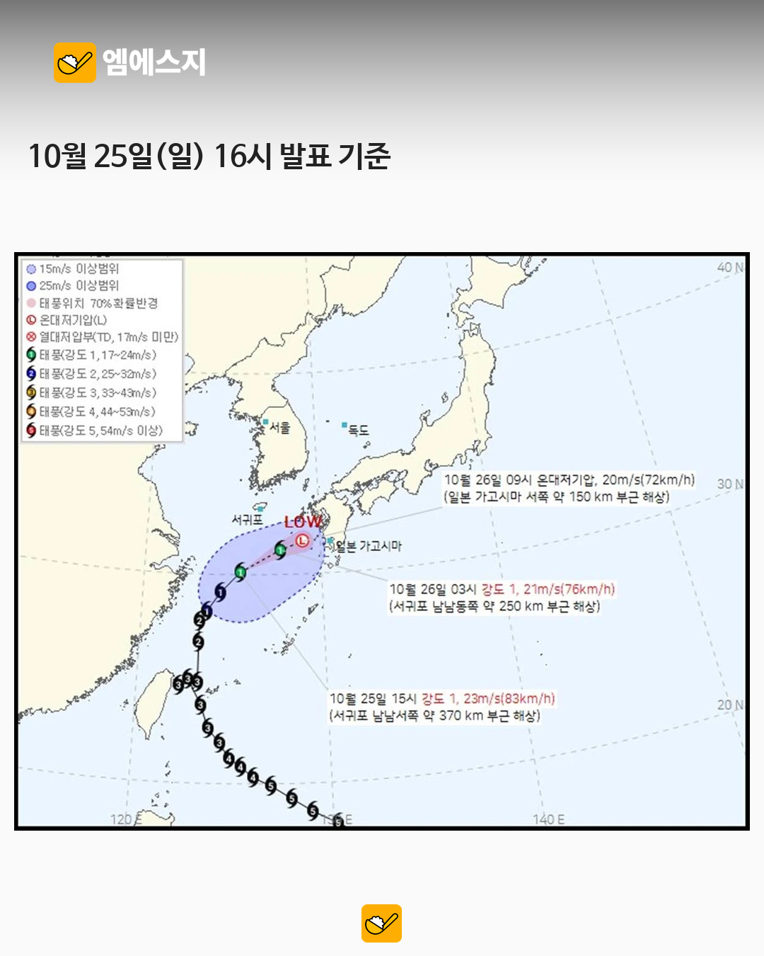 태풍 참피 영향 제주·남부 비바람 피해…10월 25일 집계 관련 이미지 1
