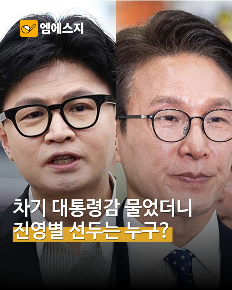 각 진영 별도 문항 선두 한동훈·김민석